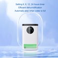 thumbnail image 4 of Deshumidificadores de la hábitacia, Ahorro de Energía de Alta Eficiencia, Uso Conveniente de Uso Auticú de 2 Modos Dehumidificador Portátil 1000 Pies Cuadrados para, 4 of 7