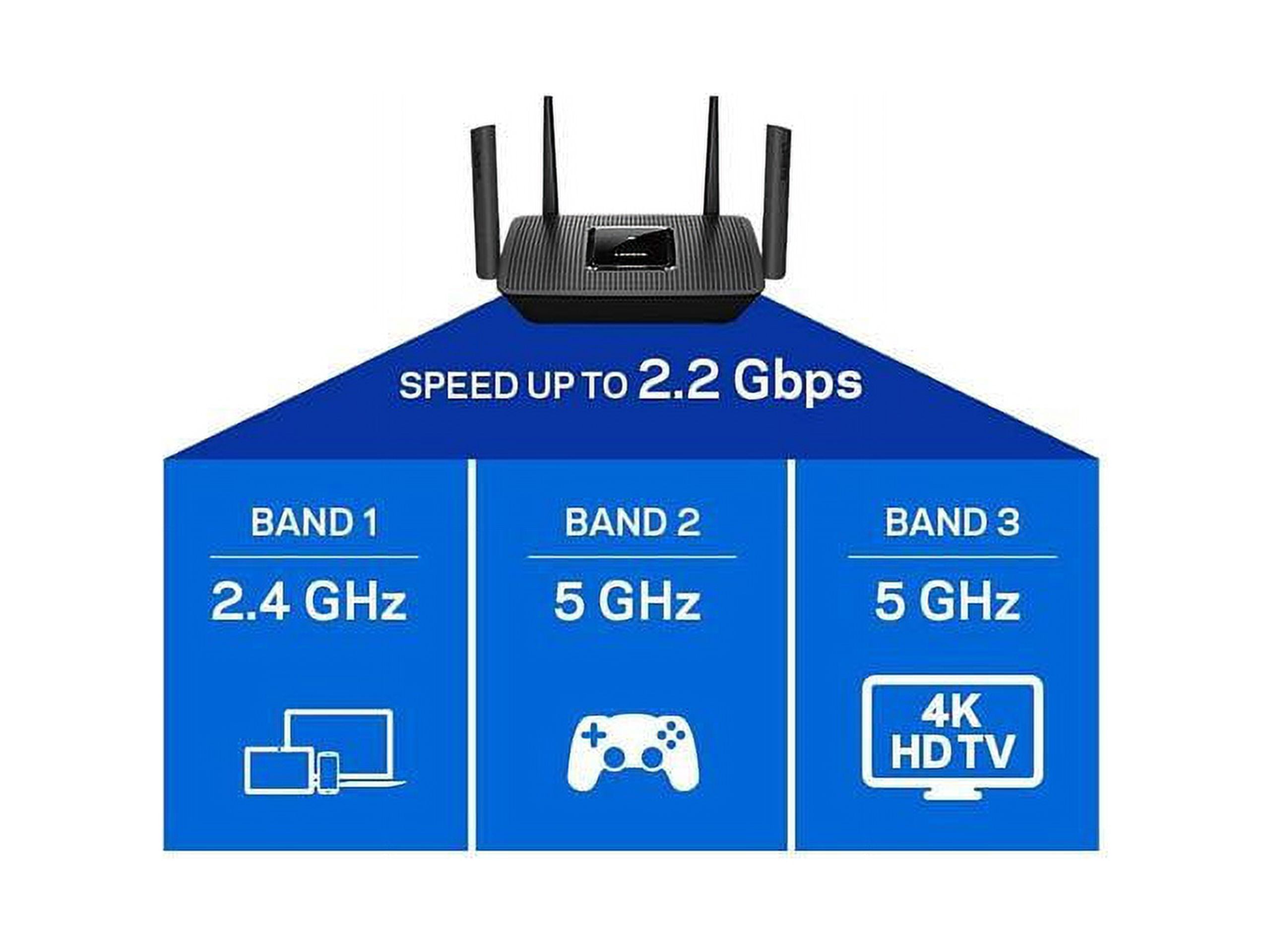 Linksys Mesh WiFi Router, AC2200, MU-MIMO, Black