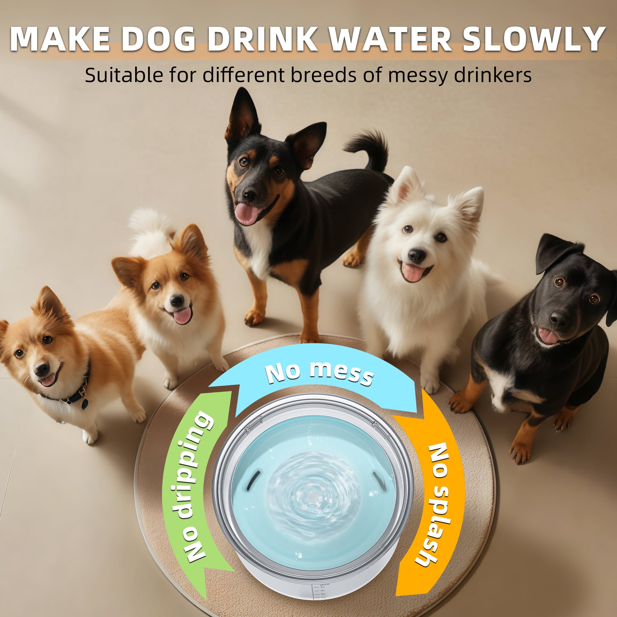 UPSKY 1.2Gallon Dog Water Bowl No Spill, 4.5L Large Capacity Spill Proof Dog Bowls with Transparent Floating Disk, No Splash Slow Drinking Dog Bowl for Sloppy Messy Drinkers