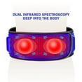 thumbnail image 4 of Rechargeable Infrared Heating Vibration Massage Belt - 5 Motor Waist Trimmer for Burning, Toning & Relaxation, Adjustable for Home Workout & Recoveryï¼Blue, 4 of 8