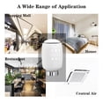thumbnail image 3 of TFixol TUYA Zigbee TRV Intelligent Radiator Valve Thermostat Mobile Phone APP Control Remote Control Programmable Smart Temperature Controller Need to be Used with Zigbee Gateway E14648-3, 3 of 7