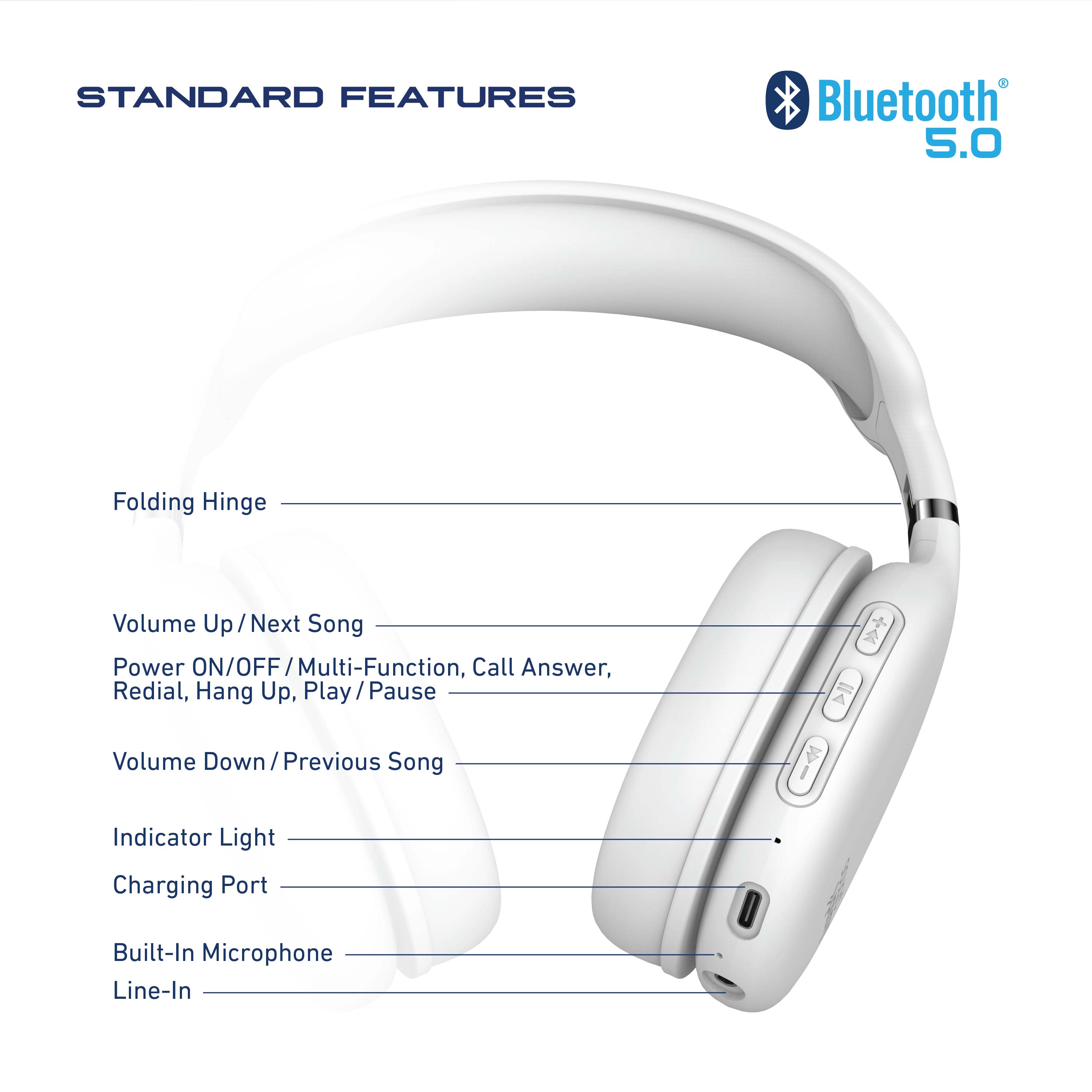 SoundPlay Foldable Wireless Over-Ear Headphones, White photo 2