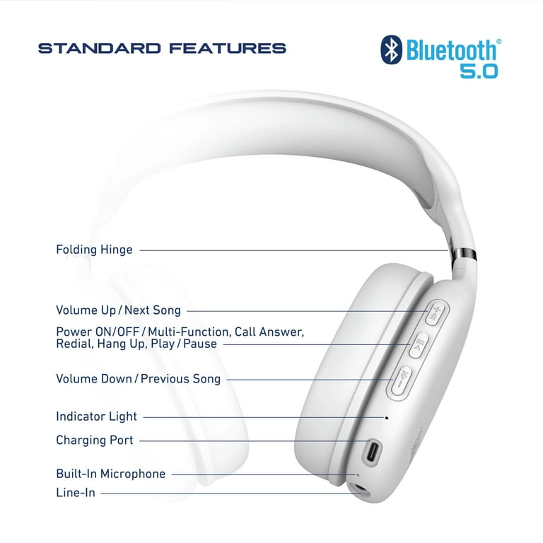 SoundPlay Bluetooth Wireless Headphones, Foldable Over-Ear SoundPlay Bluetooth Wireless Headphones, Foldable Over-Ear