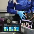 thumbnail image 2 of Clear Travel Toiletry Bag TSA Approved, FITDON 3PCS Portable Makeup Bag with Zipper Waterproof Quart Size Bag Carry on Airport Airline Compliant Bag, Purple, 2 of 7