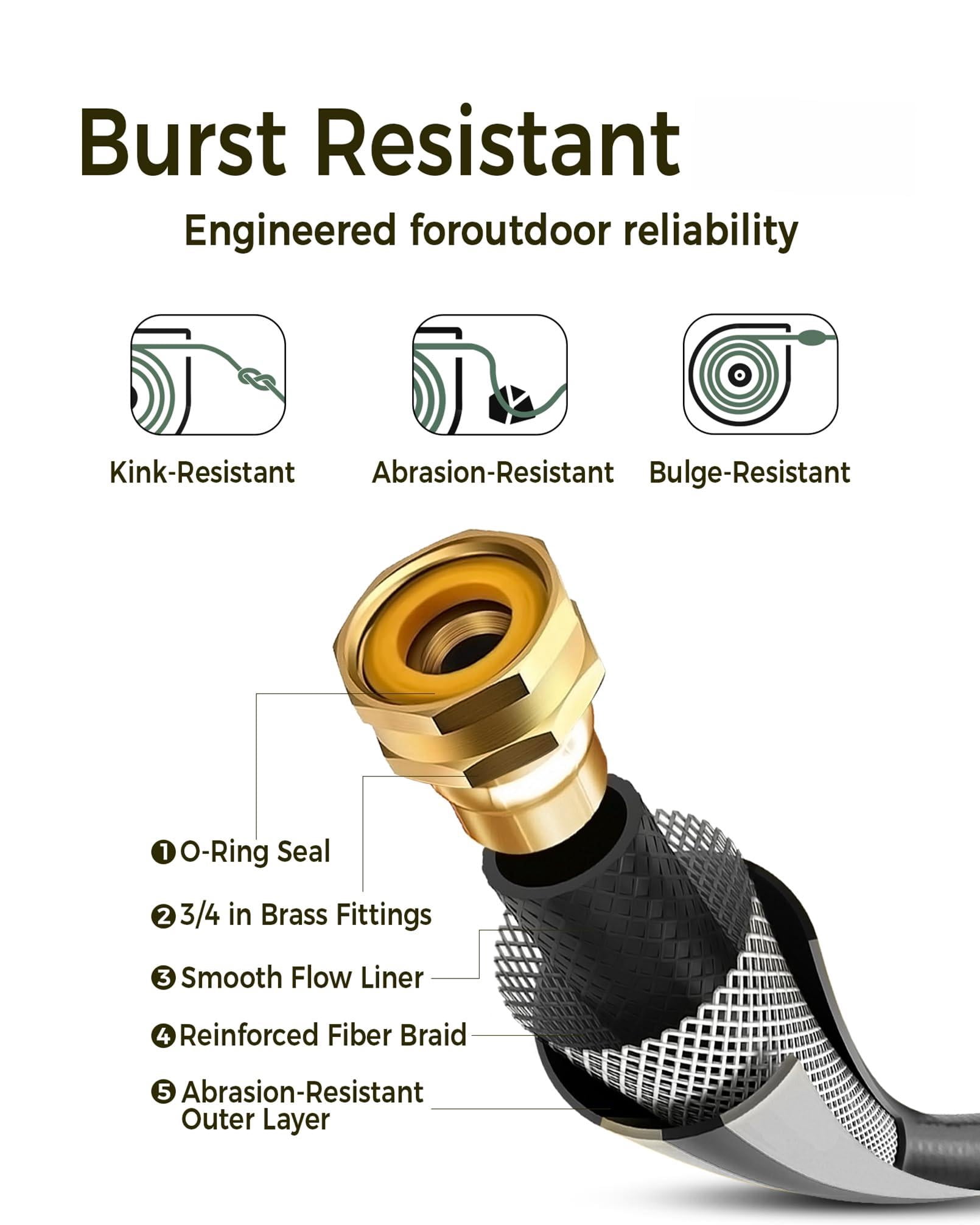 Retractable Garden Hose Reel 1/2 In X 100 Ft  2025 Upgraded Dual Ratchet Lock Uv & Freeze Protection Brass Seal Slow Retraction Anti-tangle 180°swivel Reinforced Scaffold Wall Mount