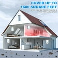 thumbnail image 4 of Ultrasonic Pest & Insect Repeler, Electric Mouse Repelent Plug ins for Roach, Rodent, Mouse, Bugs, Mosquito, Mice, Spider, Ant, Pest Control Plug in Indoor Home Kits, 6 Pack, 4 of 9