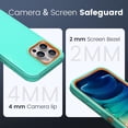 thumbnail image 2 of Compatible with iPhone 15 Pro Max Case, Heavy Duty Defender 3-Layer Rugged Shockproof Drop Protective Cover, Strong Durable Phone Cases for (Mint/Orange), 2 of 7