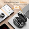 thumbnail image 2 of Open Ear Clip Wireless Earbuds Bluetooth 5.3, Sports Earphones Bone Conduction Over-The-Ear Headphones, Wireless Charging Case & Display, Waterproof Fitness Headphones, 2 of 8