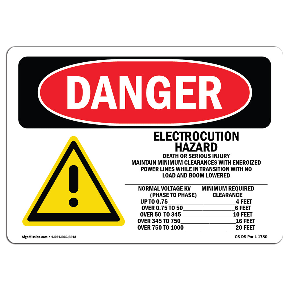OSHA Danger Sign Electrocution Hazard Crane Heavy Duty Sign or