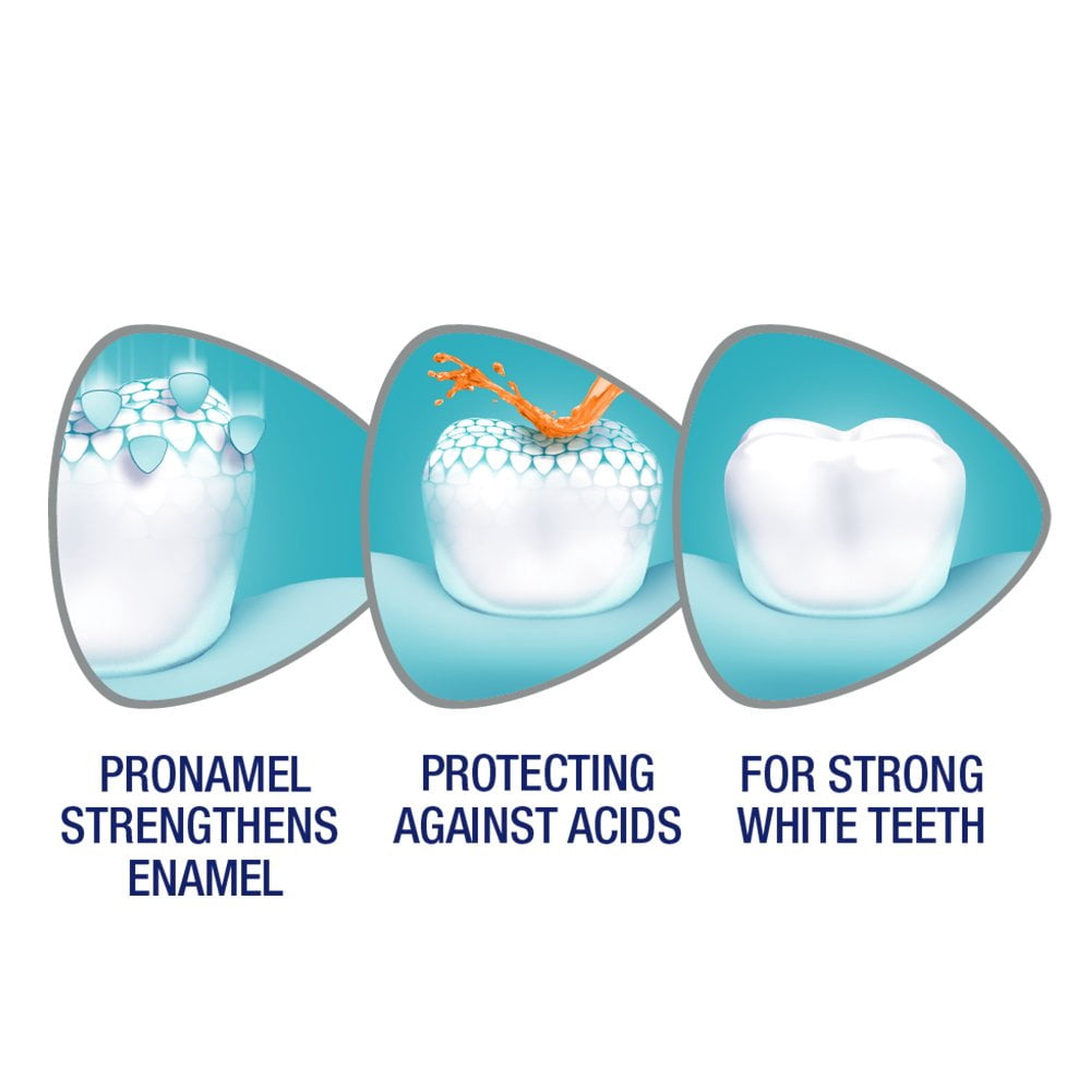 Sensodyne Pronamel Fresh Breath Enamel Toothpaste for Sensitive Teeth, to Reharden and Strengthen Enamel, Fresh Wave - 4 Ounces (Pack of 3)