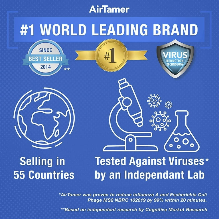 8-Quart Digital Air Fryer