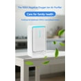 thumbnail image 4 of Sokhug Negative Ion Air Purifier, Smart Bactericidal Odor Removal Plugin Type for Home Office, PM2.5 Reduction Air Cleaner, 4 of 8