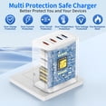 thumbnail image 3 of for iPhone 17 16 15 Charger Fast Charging 40W USB C Charger Block with 6FT USB C Charging Cable Cord for iPhone 17/Pro/Pro Max/17 Air, 16 15 14 13 12 11 Pro Max XS,iPad,Samsung Phone,Tablet, 3 of 6