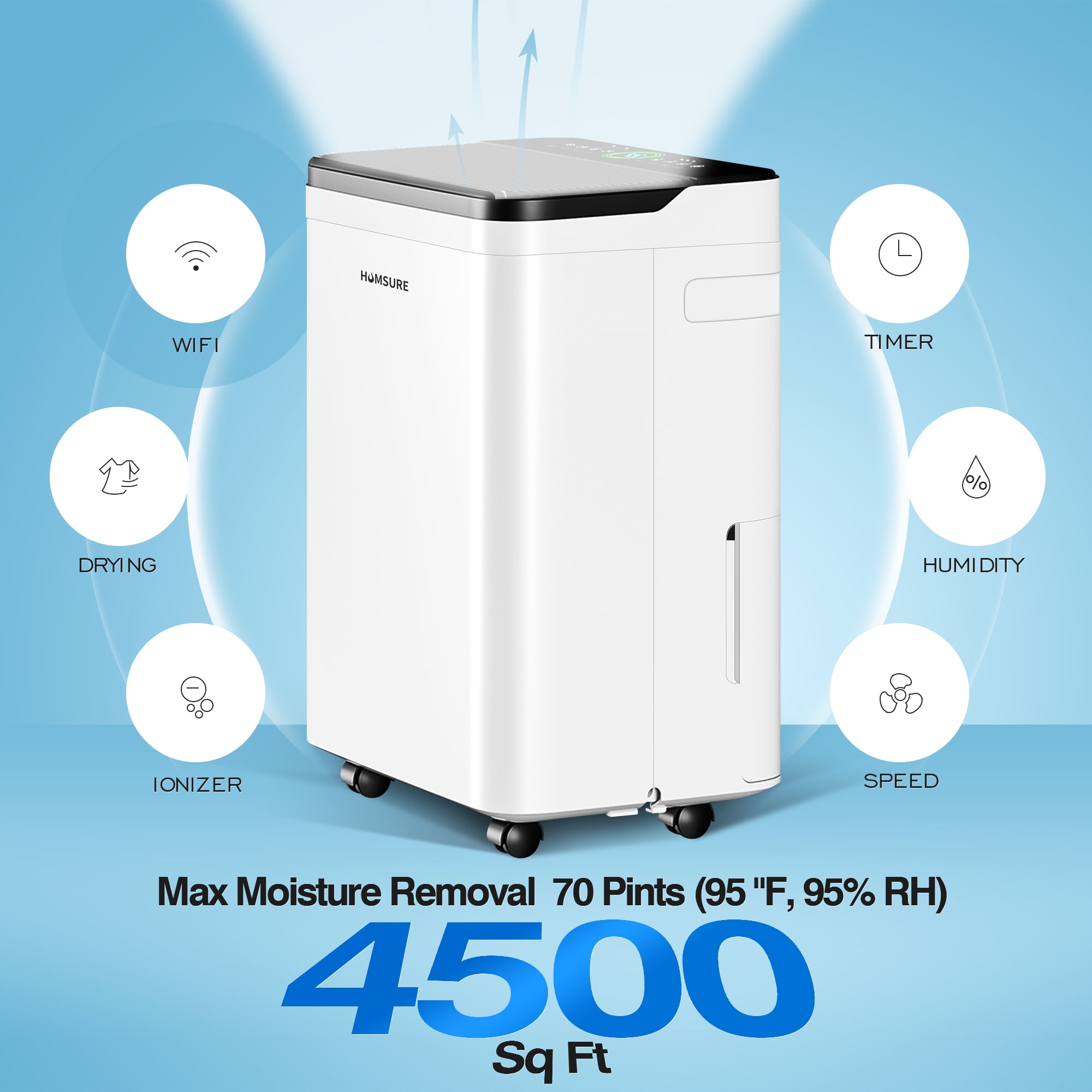 HUMSURE 12-Pint Dehumidifier for Basements with Drain Hose