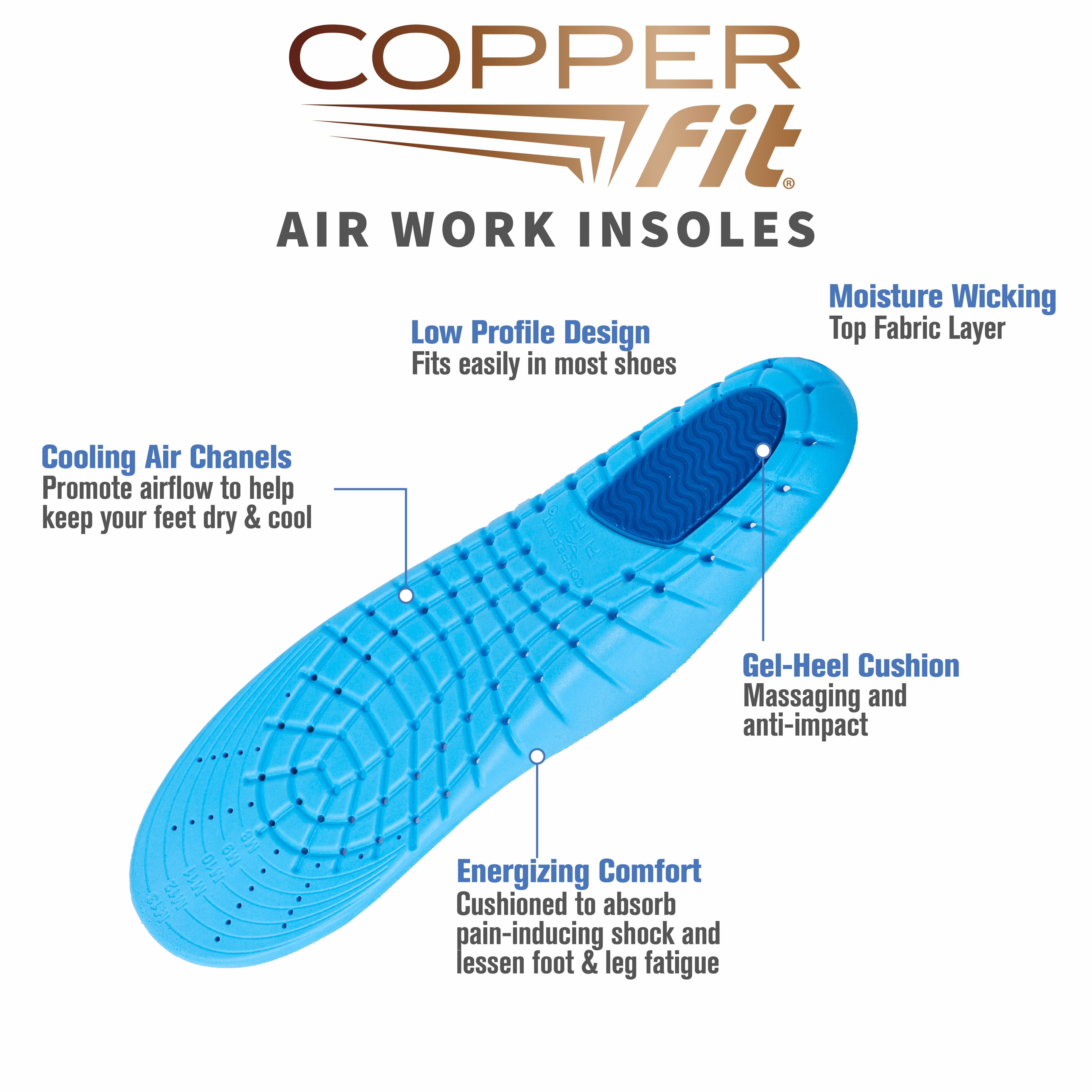 (2 pack) Copper Fit® Anti-Fatigue Work Men's Work Insoles, Ultra Light & Breathable, 8-14