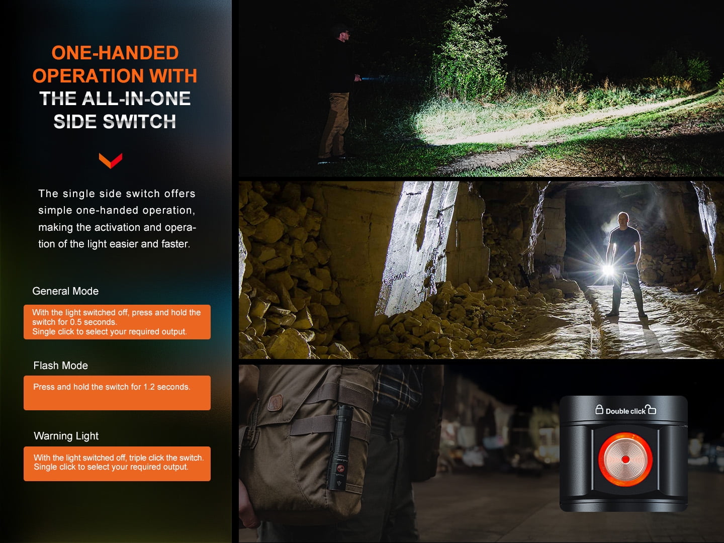 Fenix E28R V2.0 1700 Lumens USB-C Rechargeable EDC Flashlight + LumenTac Organizer