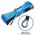 thumbnail image 4 of ALLTIMES 1/4"x50ft Synthetic Winch Rope Line Recovery Cable, Average 10000 lbs for Car for SUV for ATV, 4 of 9