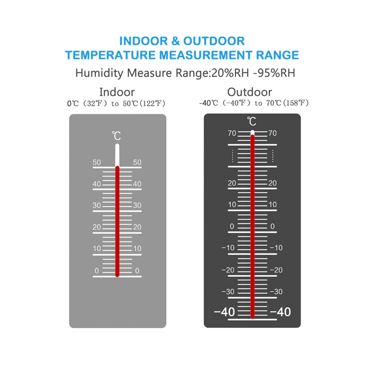 With Sensor Color Touch Screen Alarm Clock Wireless Weather Station Forecast Indoor Outdoor Thermometer Hygrometer