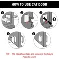 thumbnail image 5 of Lishi Open Access Pet Door for Cats and Small Dogs, 5 of 5