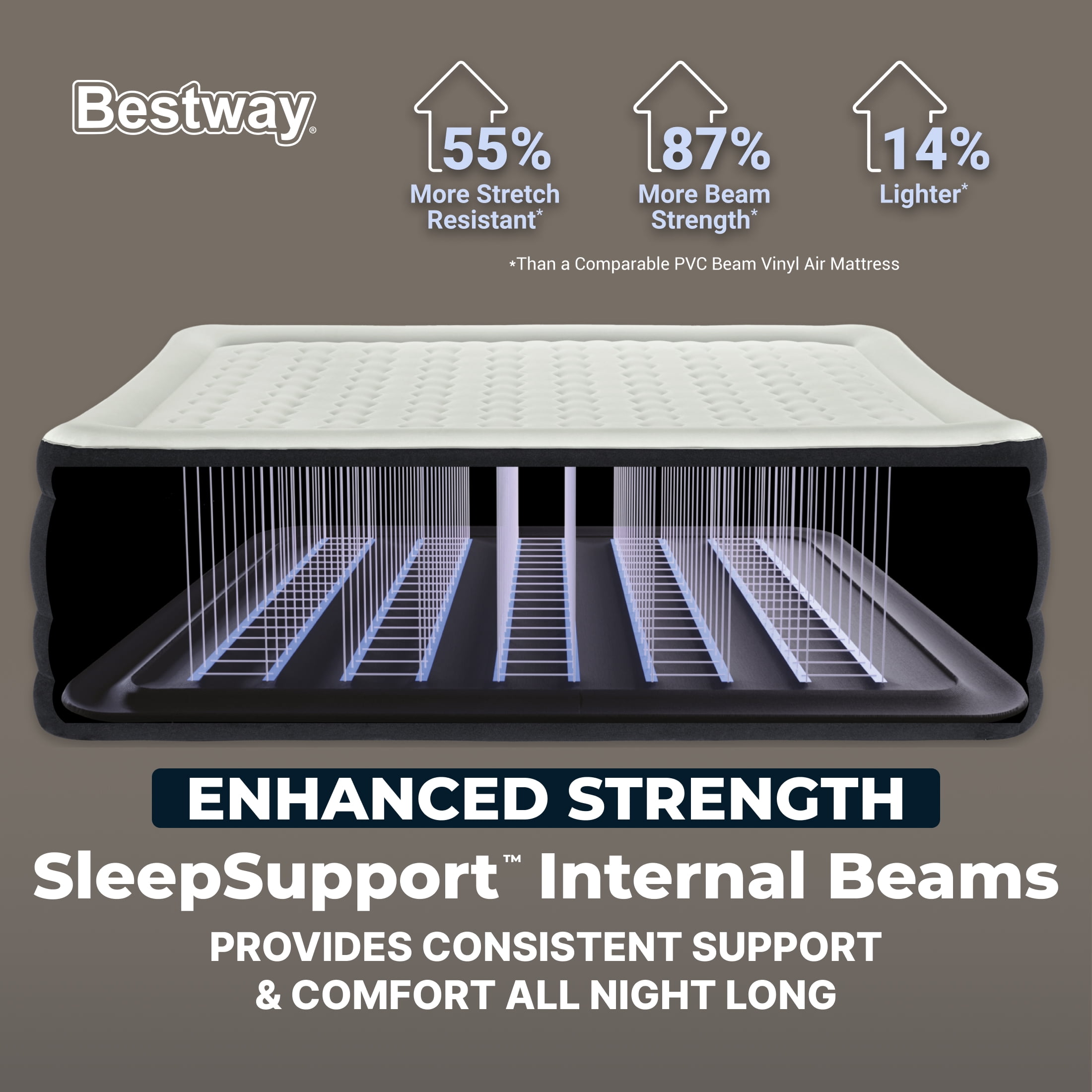 Bestway SleepSupport Air Mattress King 24” with Built-in AC Pump