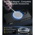 thumbnail image 5 of for iPhone 17 Case, Compatible with MagSafe, Translucent Matte Shockproof Anti-Slip Anti-Fingerprint Pocket-Friendly Phone Case Cover - Black, 5 of 7