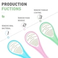 thumbnail image 4 of Y-Kelin Double-Side Desiged Tongue Scraper, Ultra-soft Tongue Brush Tongue Cleaner (3 PACK), 4 of 5