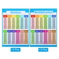 thumbnail image 3 of 11x16inch Multiplication Chart, 4Pcs Multiplication Chart Poster Division Chart Table Poster Laminated, 3 of 5