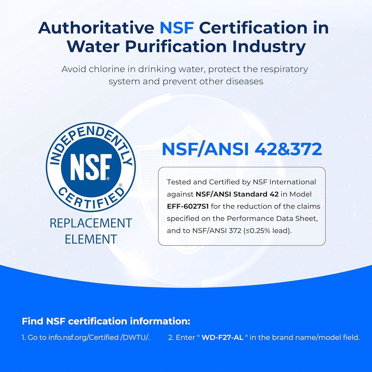 Waterdrop Alkaline WD-F27-AL Replacement for Samsung® Refrigerator Water Filter HAF-CIN/EXP, DA29-00020B, HAF-CIN, DA97-08006A-1, RF28HMEDBSR, RF263BEAESR, RS25J500DSR, RF263TEAESG, 2 Pack