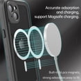 thumbnail image 5 of Magnetic for iPhone 14 Plus Case Waterproof,Built-in Screen Protector[IP68 Underwater][Upgrade Military Dropproof][Compatible with Mag Safe] Full Body Shockproof Translucent Case,Black, 5 of 12