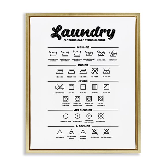 Minimal Laundry Symbols Guide Gold Floating Frame Canvas Art, 17 x 21, Made In USA