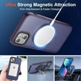 thumbnail image 2 of KOMI Magnetic for iPhone 13 Case, [Compatible with MagSafe][10 FT Military Grade Drop Protection] [2+Tempered Glass Screen Protector] Non-Slip Heavy Duty Full-Body Shockproof Phone Case, Dark Purple, 2 of 4