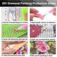 thumbnail image 3 of Juego de pintura de diamante para adultos DIY Demon Slayer Anime Diamond Art 5D Diamond Painting Full Diamond Gemstone Art Punto de cruz Arte Decoración de la pared del hogar 30x40cm, 3 of 5