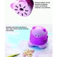 thumbnail image 3 of Guardoinrt 1/2/3 Cartoon Cat Desktop Vacuum Cleaning Machine Electric Keyboard Dust Collector Clean Drill Tool Stitch Sewing Tools Blue 1 Pc, 3 of 6