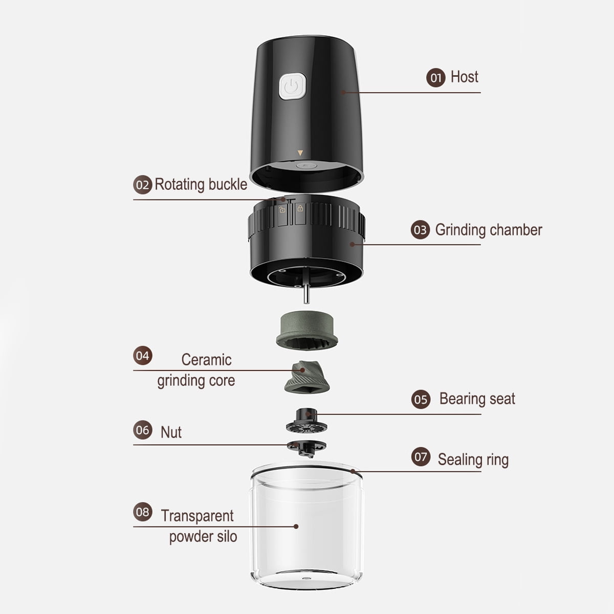 Portable Electric Burr Coffee Grinder, Small Automatic Ceramic Conical Spice Grinder, Slow Coffee Bean Grinder with Setting - green