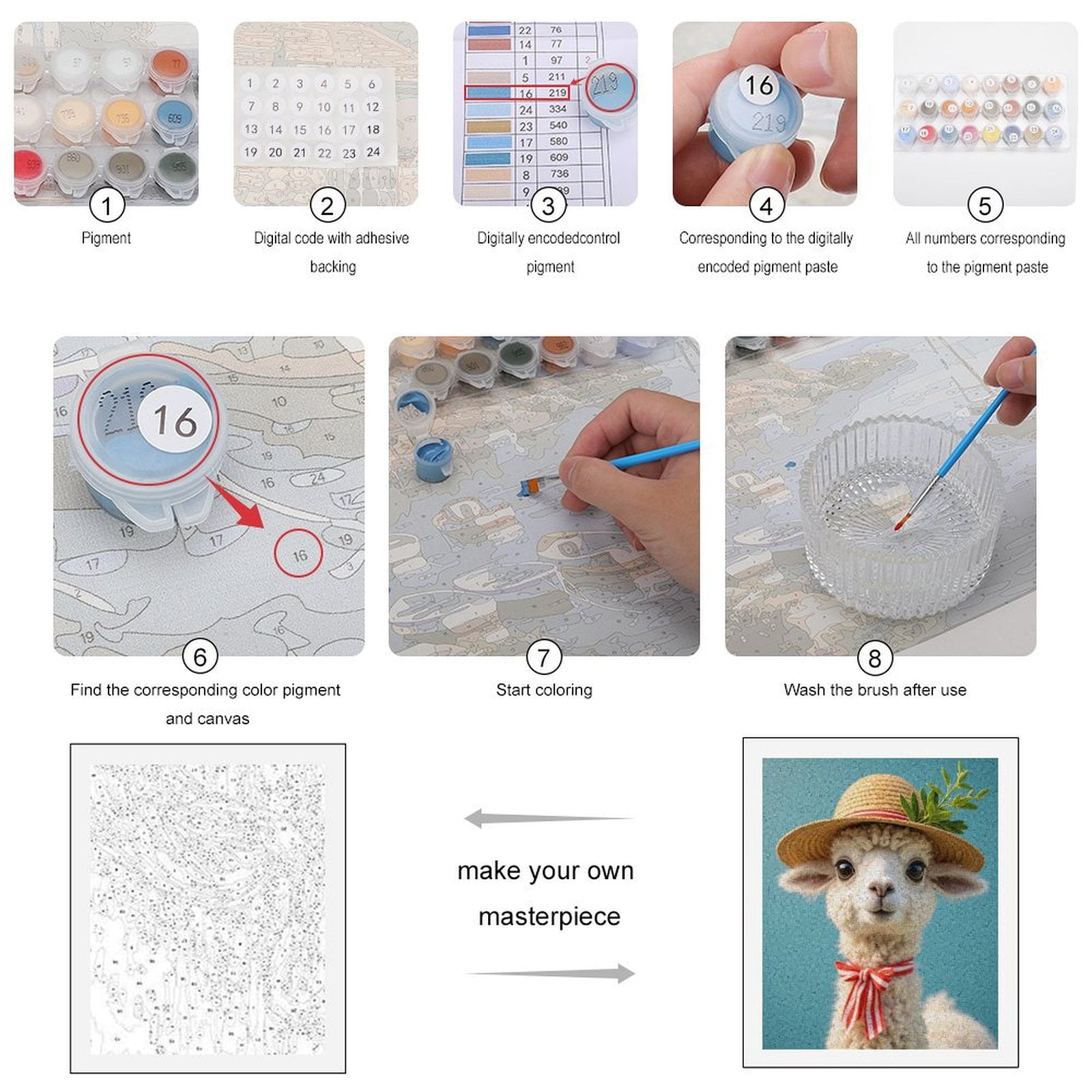 Paint by Numbers Kit for Adults, Adorable Alpaca With Straw Hat Paint by Numbers, Easy Paint by Numbers Kit for Adults Beginner, DIY Adult Paint by Number Kits on Canvas, Home Decor