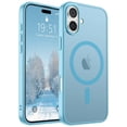 thumbnail image 1 of Funda magnética SUPFINE para iPhone 16, color azul claro, 1 of 7