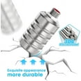thumbnail image 4 of 304 Stainless Steel Fully Automatic Water Level Control Float Valve,2 Pack Auto Shut Off Ball Mini Float Valve,Mini Float Valve Water Controller for Water Tank (1/2'',Upper Water Intake), 4 of 8