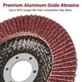 thumbnail image 4 of 20x 4.5" Flap Grinding Wheels 4-1/2 x7/8" 40 60 80 120 Grit Grinder Sanding Disc, 4 of 9