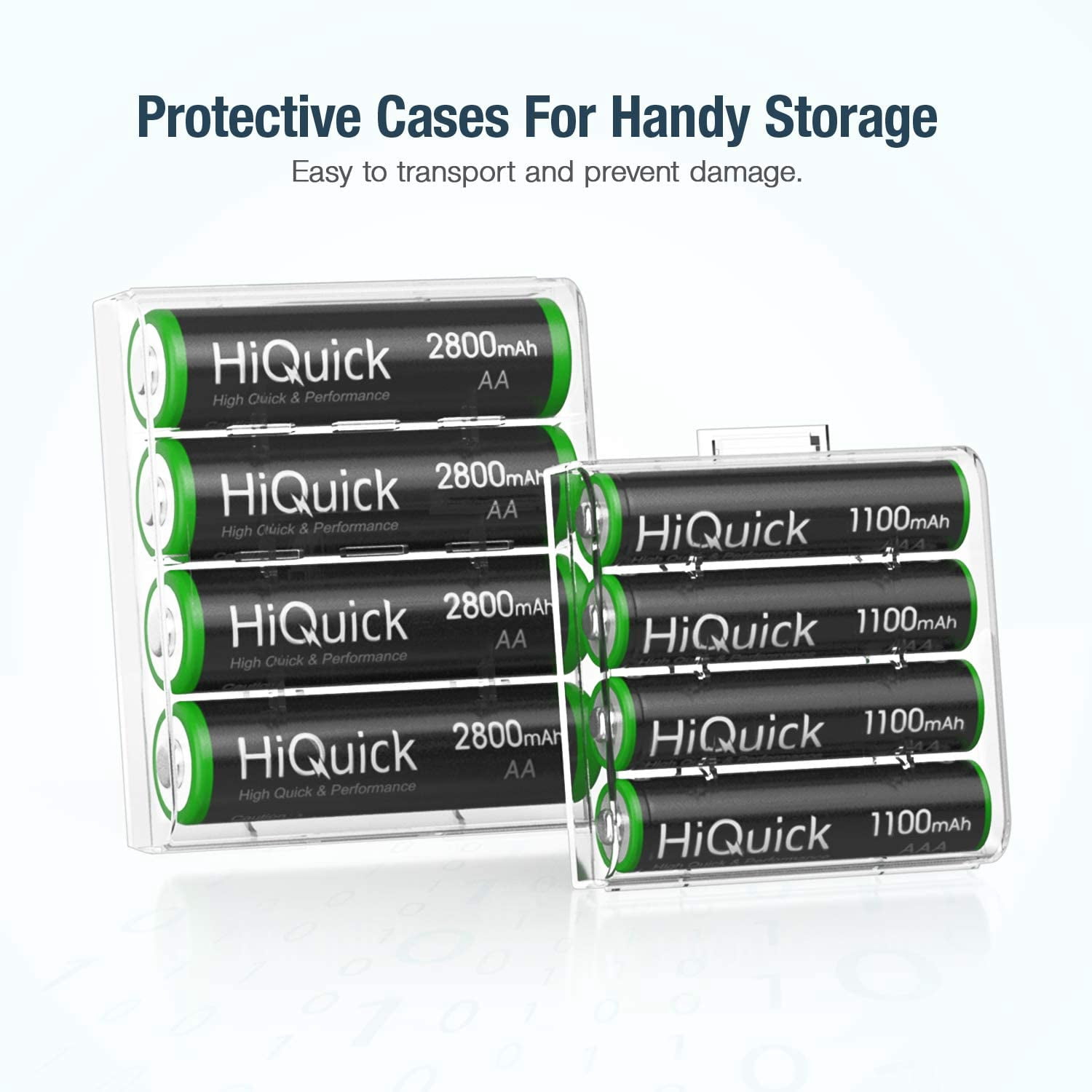 HiQuick AA AAA Batteries Combo - 8 Pack 2800mAh AA & 8 Pack 1100mAh AAA Ni-MH Rechargeable (1.2V)