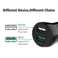 thumbnail image 2 of UGREEN 2 ports Dual-USB Car Charger, 2 of 9