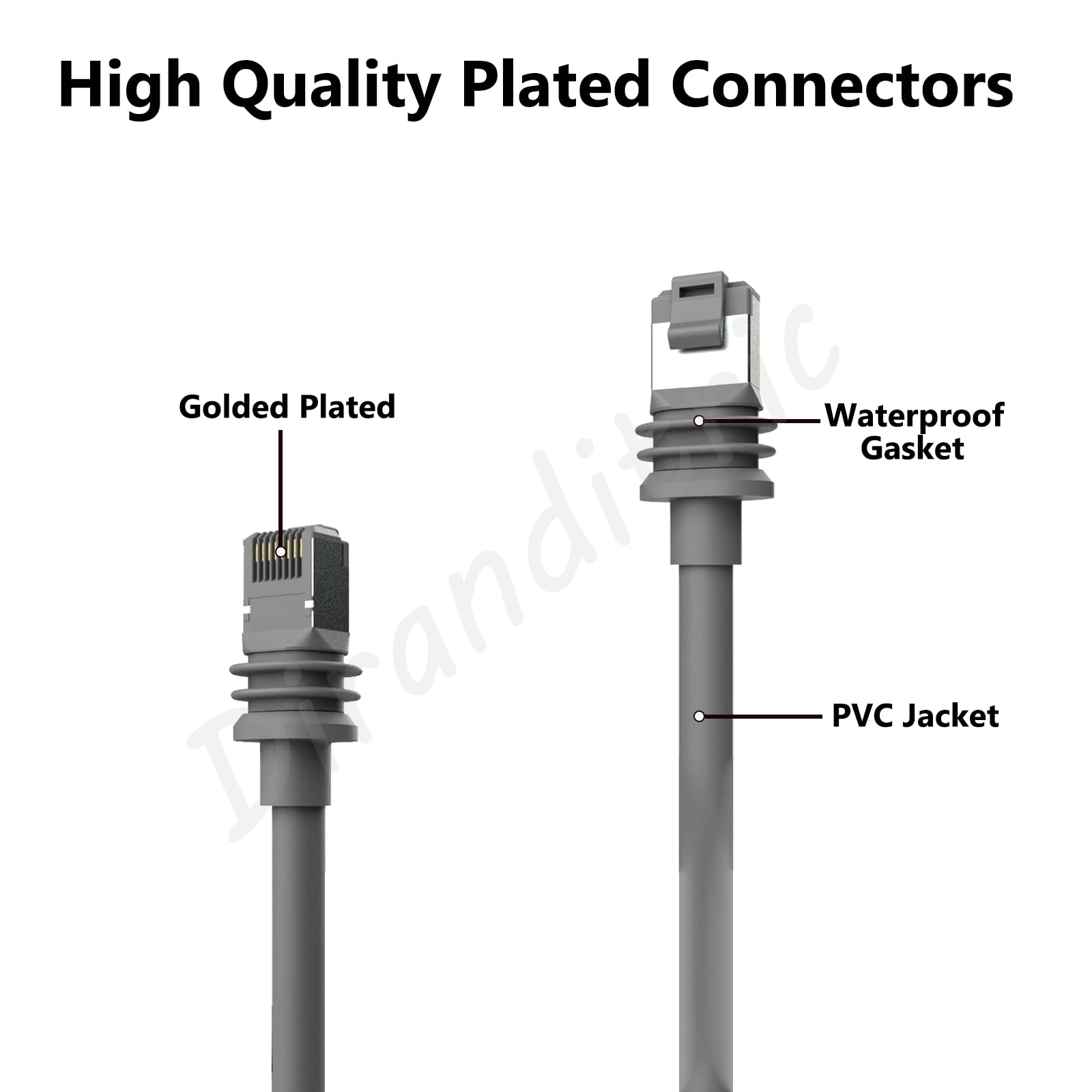 Diranditric 50ft Starlink Gen 3 Cable, Black