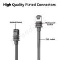 thumbnail image 2 of Diranditric 100 ft Cable for Starlink Gen 3 Outdoor Cable V3 Dish Compatible Only, 2 of 7