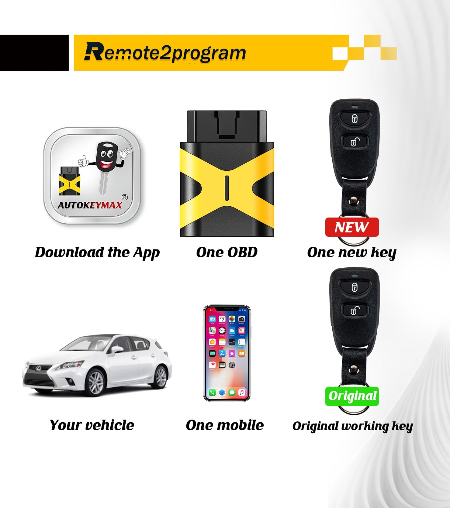 DIY Car Remote Programmer OBD Tool and Keyless Entry Remote Replacement for 2007-2012 Hyundai Santa FE with FCC: PINHA-T03