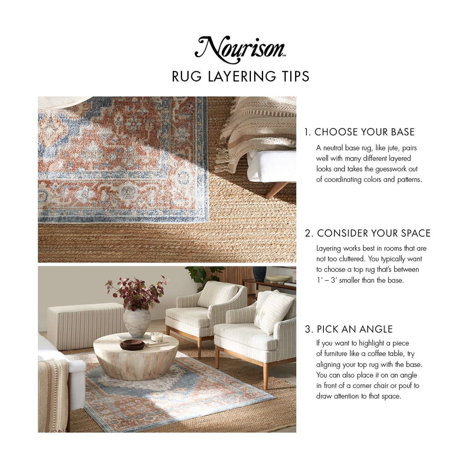 Nourison Positano 2'2" x 12' Blue Green Modern Rug