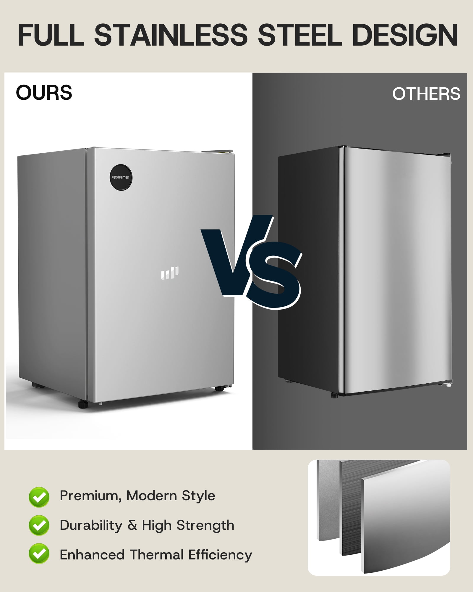 Upstreman 2.5 Cu ft Mini Fridge Without Freezer, Single Door Small Refrigerator No Freezer, Freezerless All-Refrigerator Cooler for Kitchen Office Bedroom Dorm, Silver CR26
