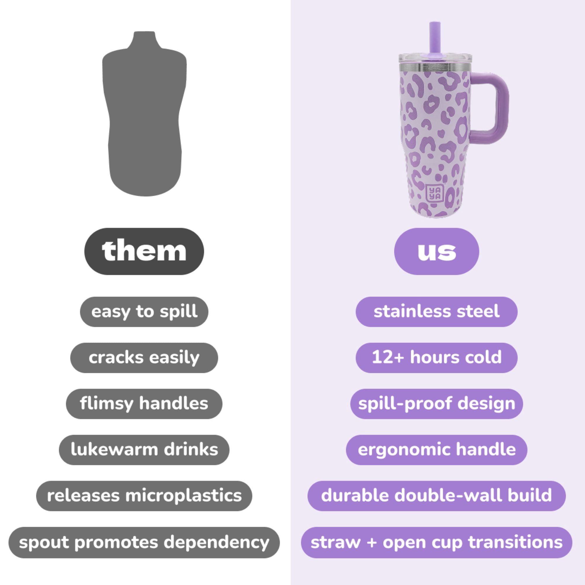 YAYA My First Travel Tumbler for Preschool & Kids 3+, Insulated Stainless Steel Tumbler with Reusable Silicone Straw & Spill-Proof Lid, Cup Holder Compatible, BPA-Free, 12oz, Purple Leopard