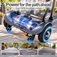 thumbnail image 5 of Ecomobi 4 Wheel Foldable Mobility Scooter for Senior with Removable Dual Lithium Battery, 41 lbs Lightweight Powered Wheelchair for Adult,300 lb Capacity,Travel Scooter for Elderly,Gray, 5 of 9