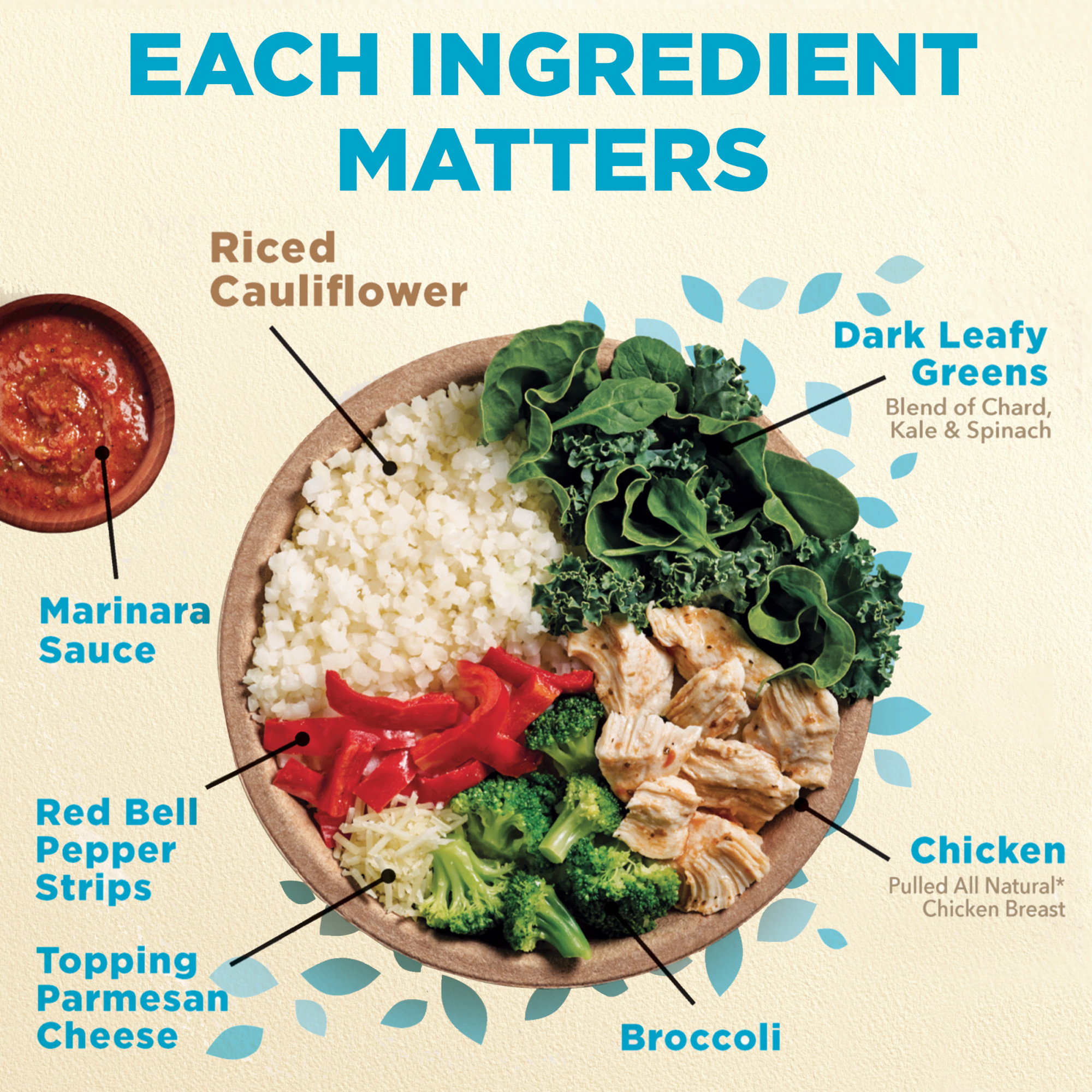Healthy Choice Power Bowls Chicken Marinara, Frozen Meal, 9.25 oz Bowl (Frozen) - image 3 of 8