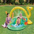 thumbnail image 3 of Summer Waves 101in x 75in Inflatable Jungle Play Center Kiddie Pool (2 Pack), 3 of 6