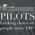thumbnail image 3 of CafePress - Pilots Looking Down People T Shirt - Mens Tri-blend T-Shirt, 3 of 4